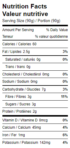 green bean salad nutrition facts