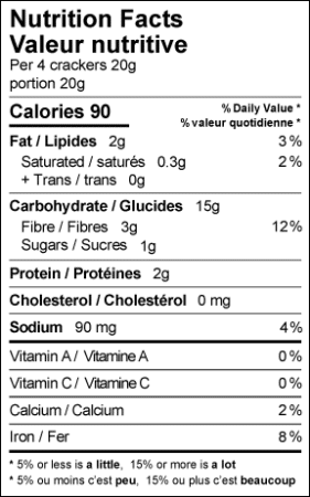 Nutrition facts label for cracker